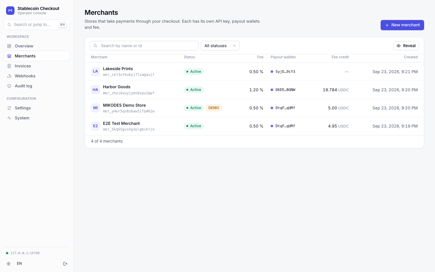 Merchant list with fee in basis points